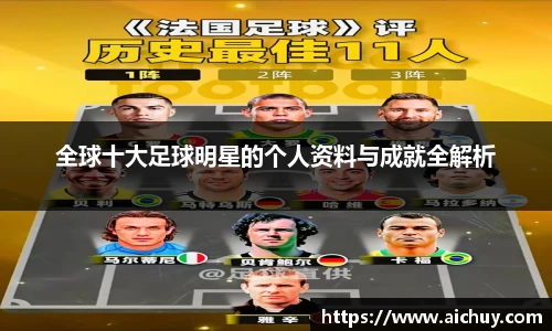全球十大足球明星的个人资料与成就全解析